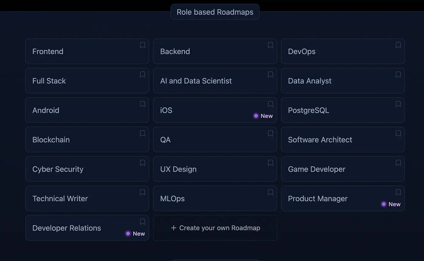 Roadmap